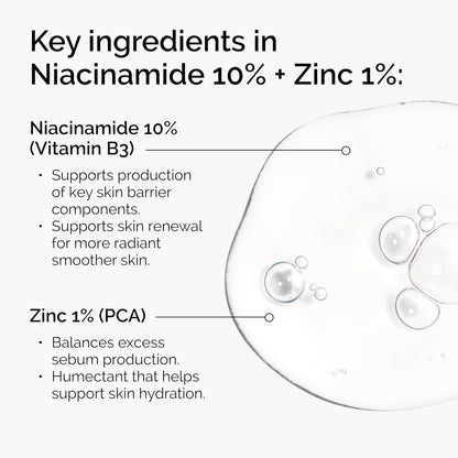 The Ordinary Niacinamide 10% + Zinc 10%
